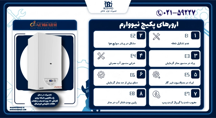 ارورهای پکیج نیووارم